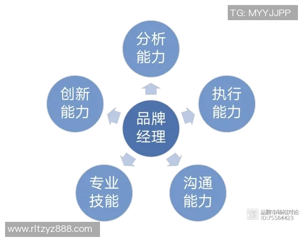 重庆排球队技术探讨：提升战术与个人技能的双重路径分析